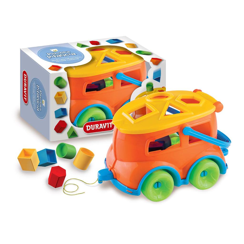 vagon primeras formas