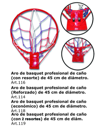 [F118] ARO BASQ. PROFES. DE CAñO ECONOMICO